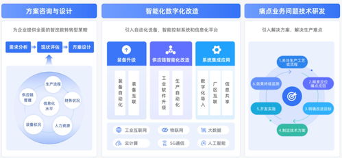 瀘州跑出AI明星企業(yè) 從貨運物流到智能時代的華麗轉身